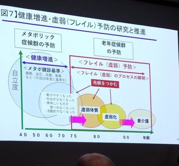 「令和6年度市町村社会福祉協議会会長・事務局長合同会議」に出席しました。